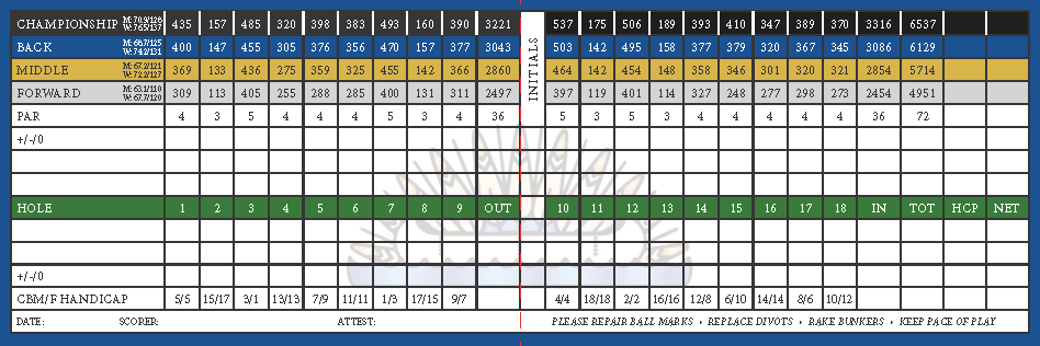 Course Details Blackledge Country Club